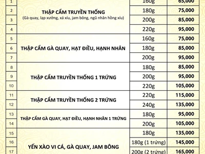 Bảng Giá Bánh Trung Thu Bình Minh 2025 - Nhân Thập Cẩm & Nhân Nhuyễn